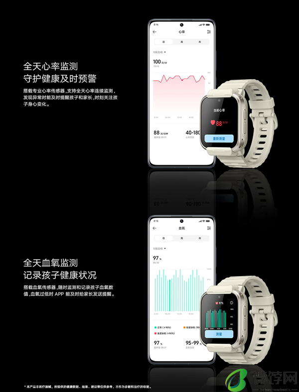 首发1199元！小米米兔儿童手表S1发布：90天轨迹查询 支持微信、QQ
