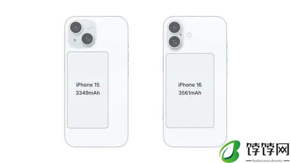 iphone16和iphone15的不同区别
