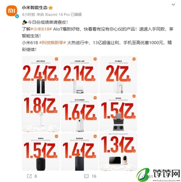 刷新历年记录 小米618销售额破263亿！雷军感谢大家支持