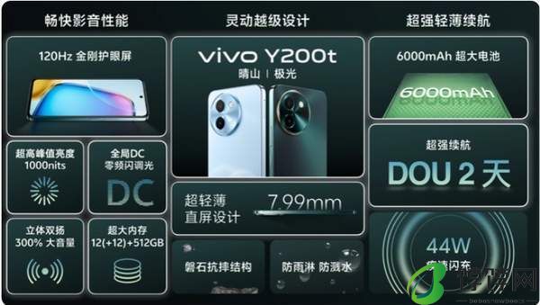 手机进入新品季，vivo Y200系列发布，说要做“国民长续航普及者”