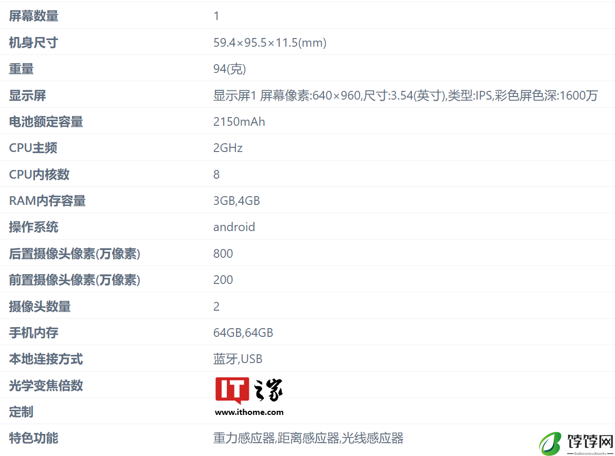 全面屏与按键机齐更新,多亲新款 Qin3 UC、K23s 手机入网
