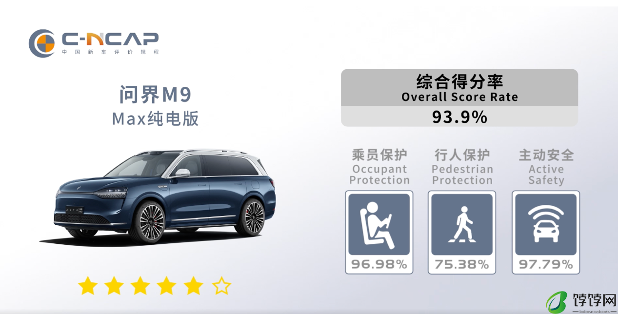 汽车安全性能新标杆 问界M9荣获C NCAP超五星安全评价