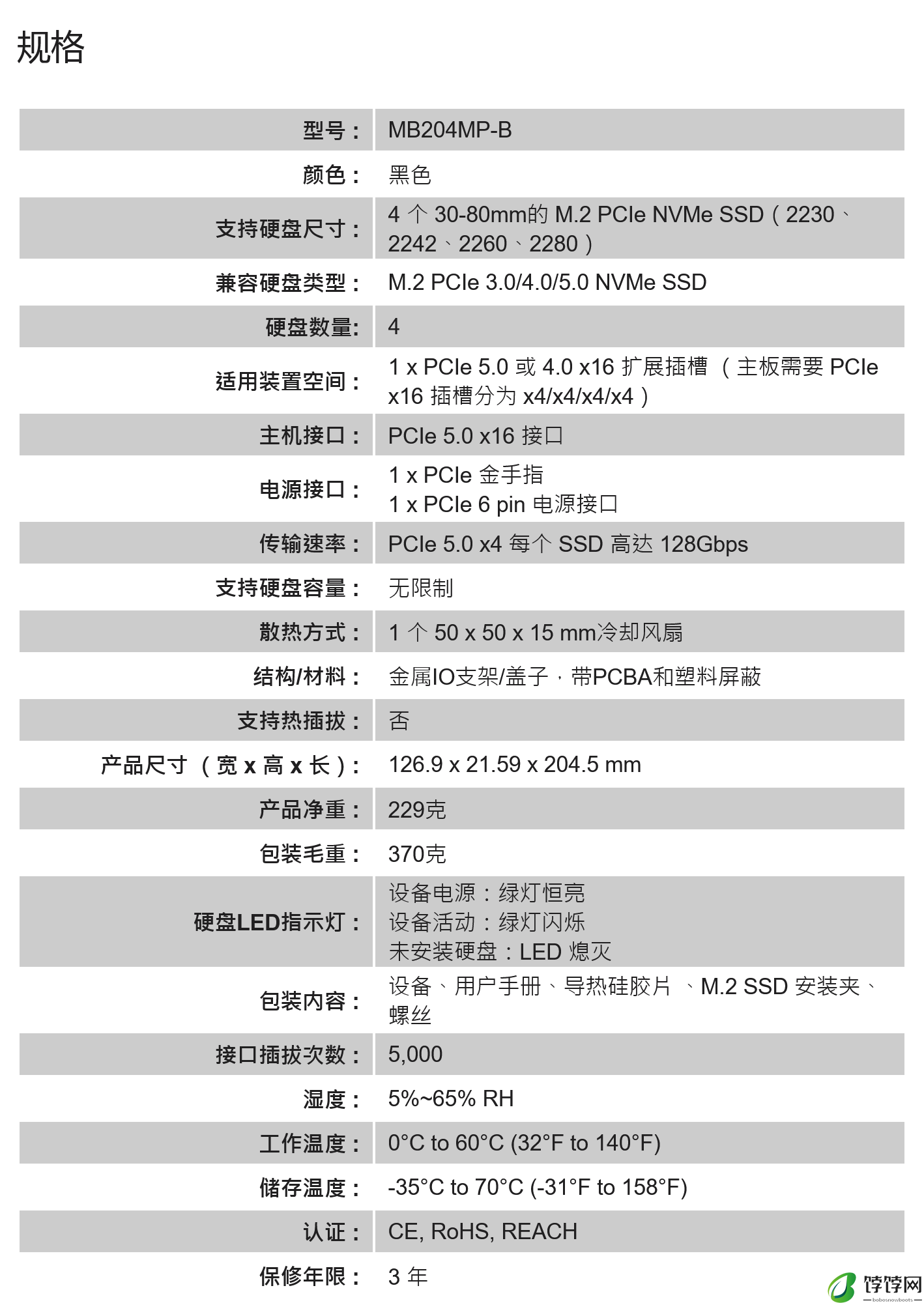 艾西达克推出 MB204MP-B 四盘位 M.2 固态硬盘抽取盒：支持 PCIe 5.0，2399 元