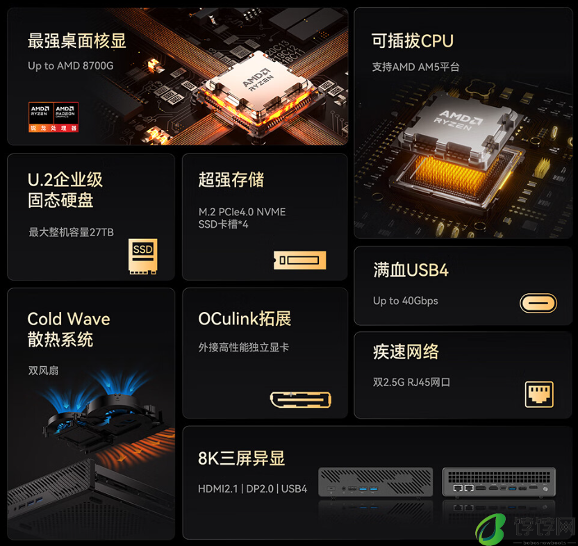 铭凡 MS-A1 迷你工作站发售：AMD AM5 平台，准系统 1599 元