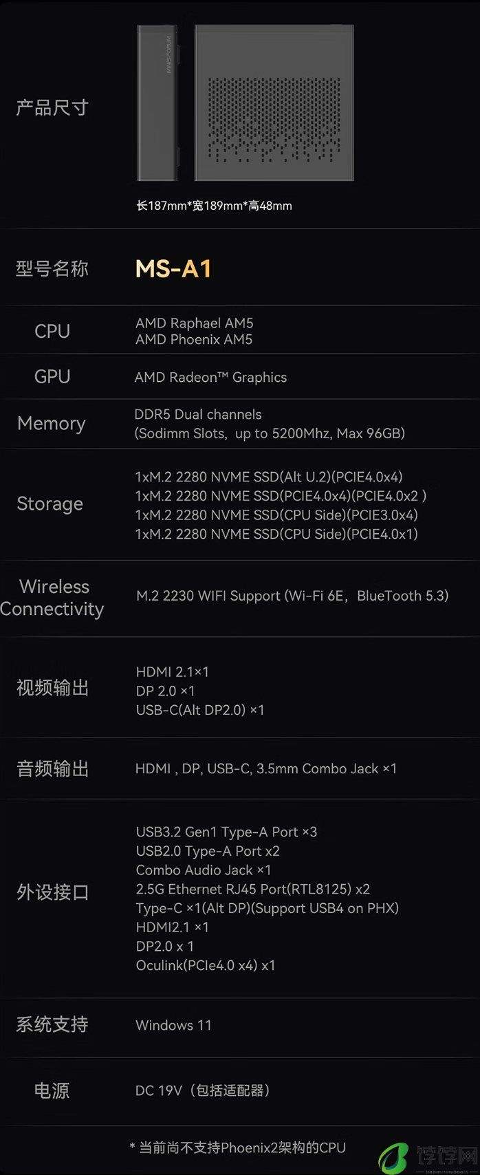 铭凡 MS-A1 迷你工作站发售：AMD AM5 平台，准系统 1599 元