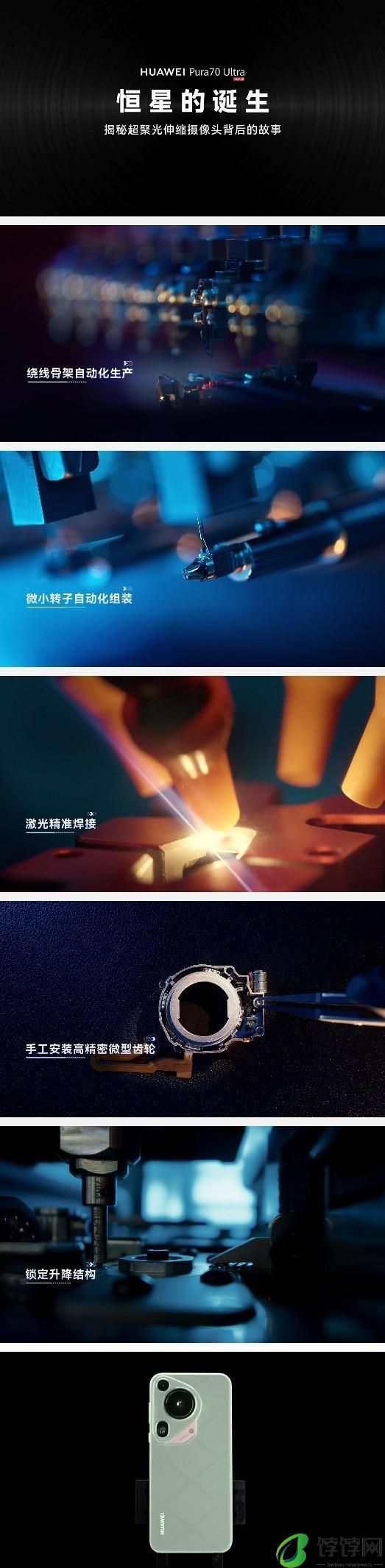  超聚光伸缩摄像头，重塑移动影像艺术 