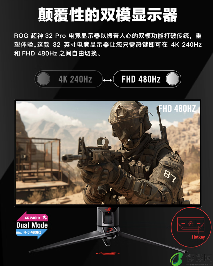 华硕“PG32UCDP”32 英寸显示器首销：4K 240Hz / 1080P 480Hz 双模 OLED，9999 元