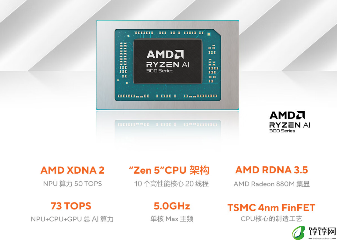 华硕无畏 Pro16 2024 笔记本发布：锐龙 AI 9 365 处理器、3.2K 120Hz OLED 屏幕，7999 元