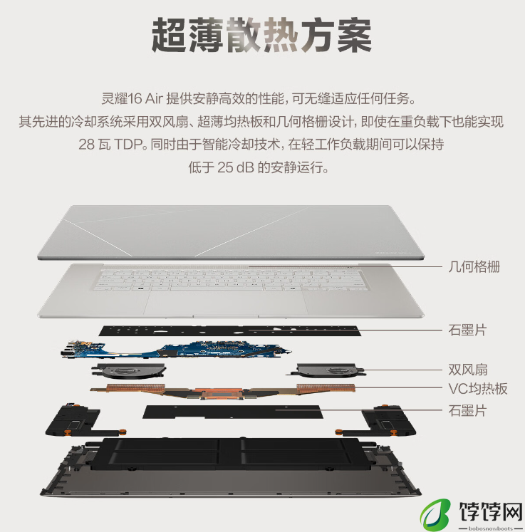 华硕灵耀 16 Air 笔记本国行发布：厚 1.1cm、锐龙 AI 9 HX370，12999 元