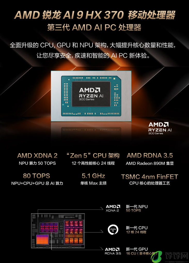 华硕 ProArt 创 13 2024 翻转本国行发布：锐龙 AI 9 HX370 + RTX 4060，14999 元