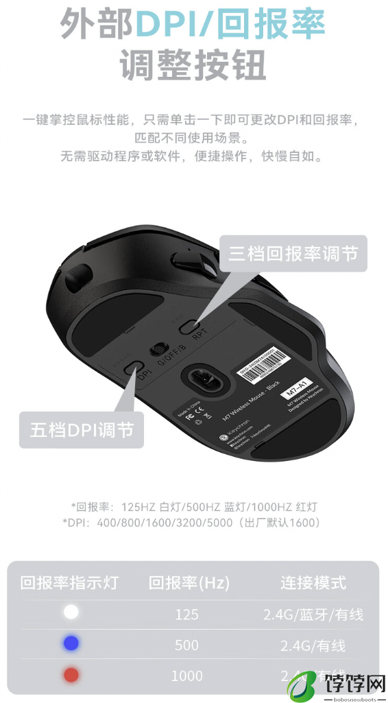 Keychron M7 三模无线鼠标上市：PAW3395 传感器、重 63g，328 元