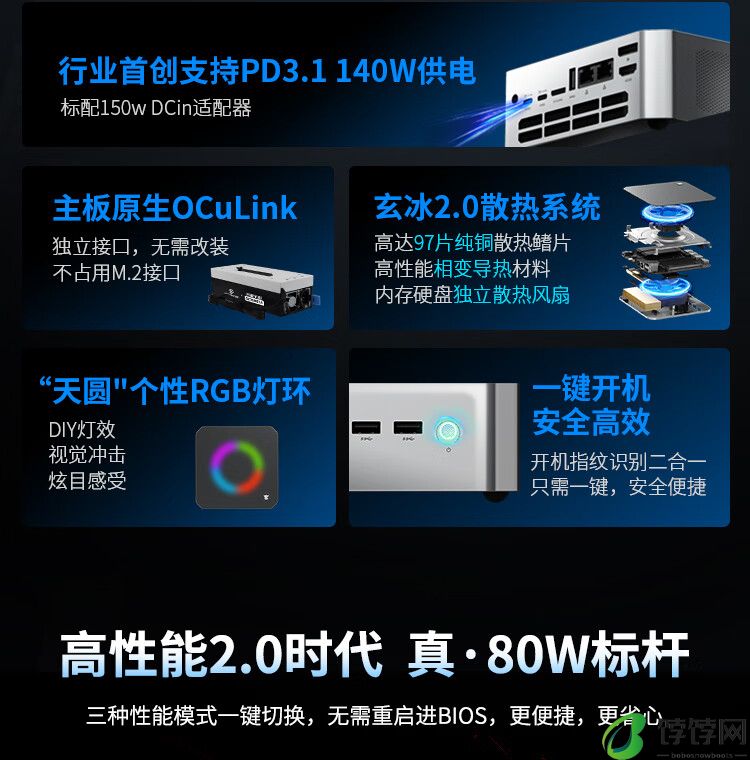 玄派创世魔方迷你主机开启预约：80W 性能释放，R7 7840HS 准系统 2899 元
