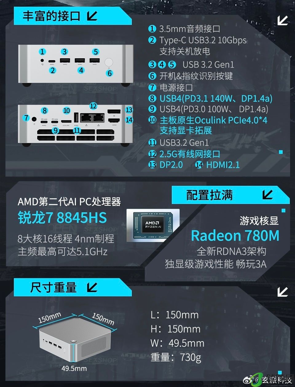 玄派创世魔方迷你主机开启预约：80W 性能释放，R7 7840HS 准系统 2899 元