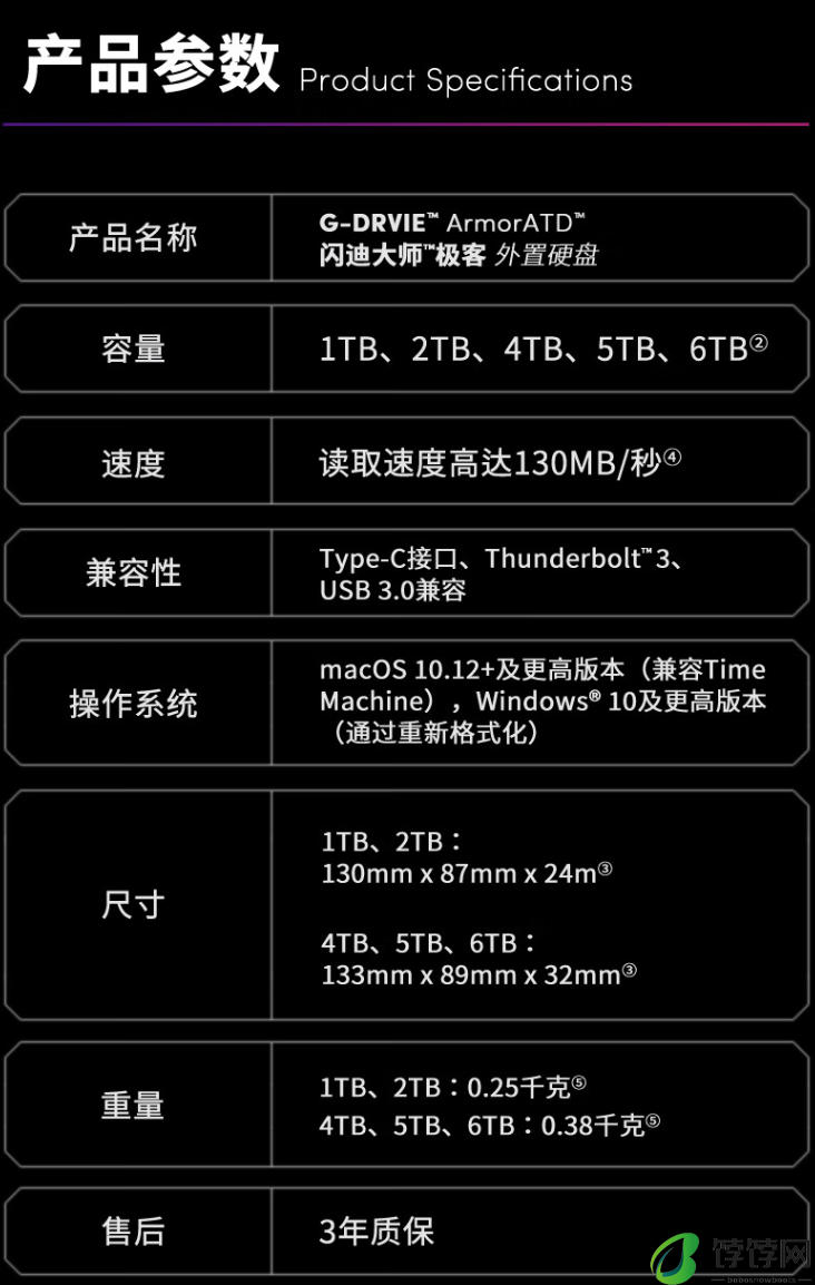 闪迪大师极客 2.5 英寸外置硬盘 6TB 版上架：传输速度 130MB/s，1969 元