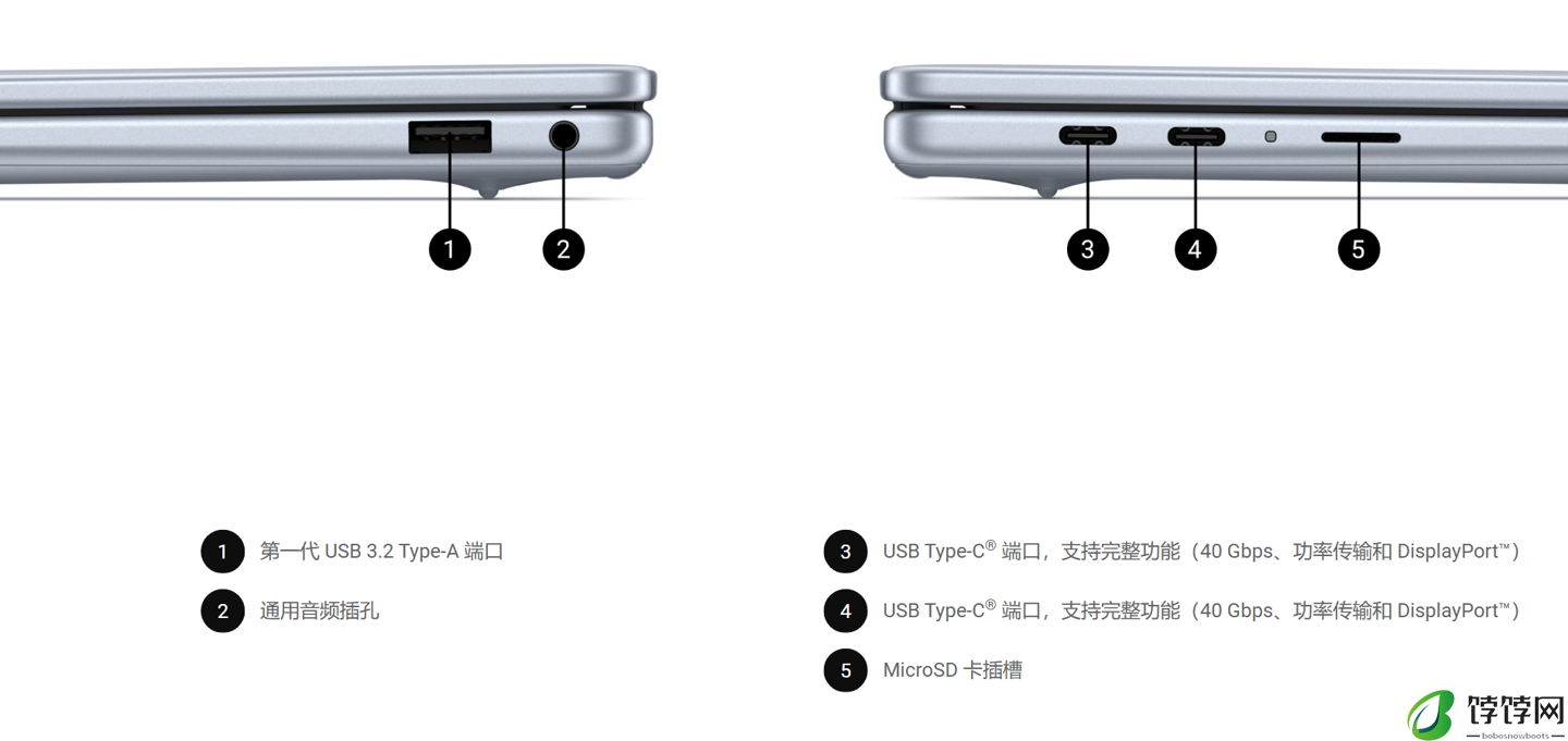 7999 元、骁龙 X Plus，戴尔灵越 14 Plus 7441 笔记本国行版上线官网