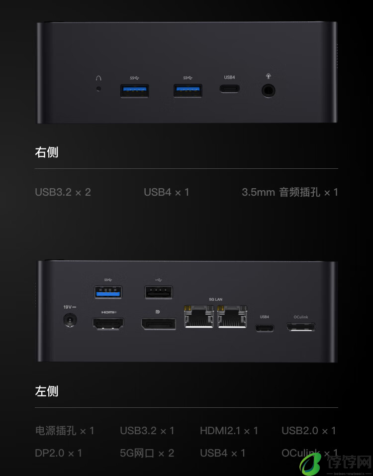 双 5G 网口、OCuLink 显卡拓展，铭凡 UH125 Pro 迷你主机开启预热