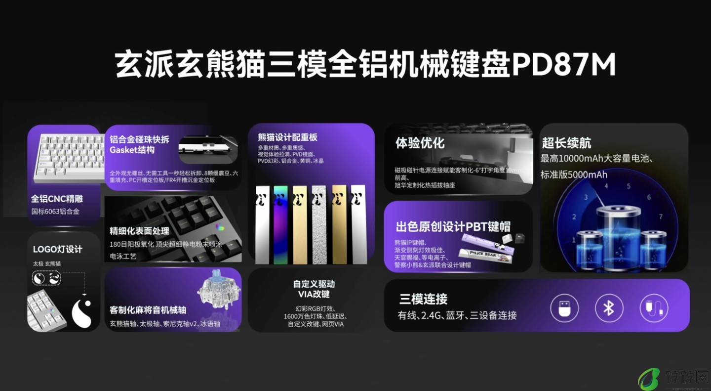 玄派玄熊猫 PD87M 系列全铝键盘发布：三模连接、RGB 灯效、自定义改键，8 月开售