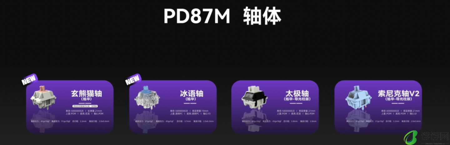 玄派玄熊猫 PD87M 系列全铝键盘发布：三模连接、RGB 灯效、自定义改键，8 月开售
