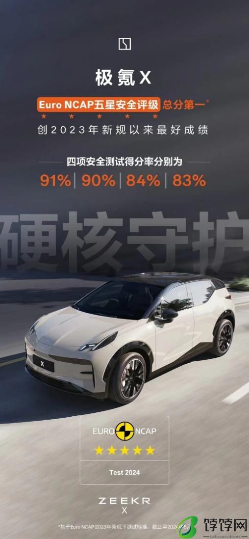 小车之王 2025款极氪X 17.9万元焕新上市
