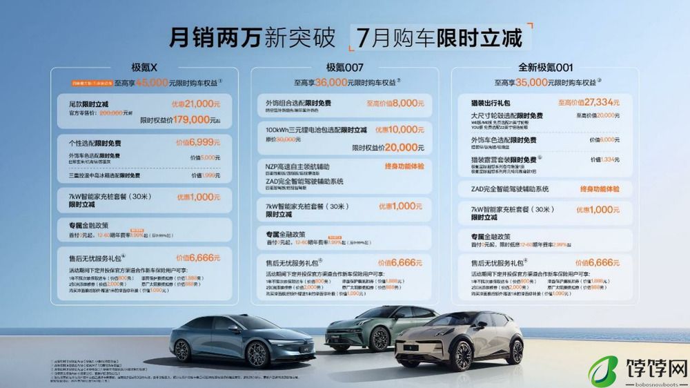 小车之王 2025款极氪X 17.9万元焕新上市