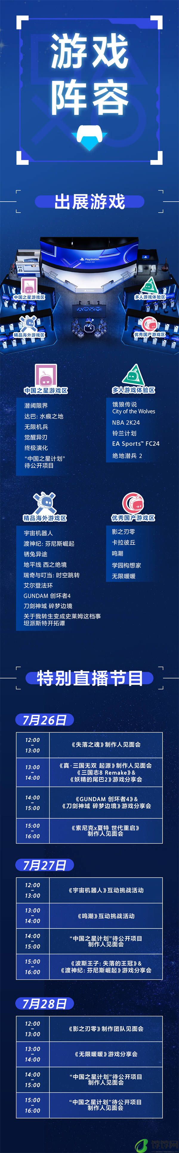 索尼公开 PlayStation 中国之星计划第三期游戏