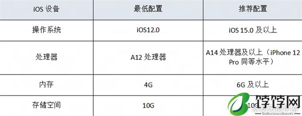 网易《永劫无间》手游今日公测