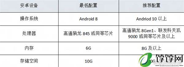网易《永劫无间》手游今日公测