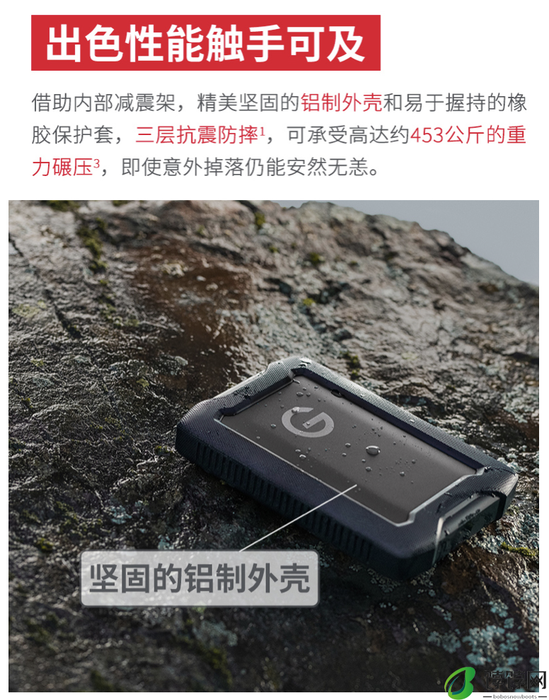 闪迪大师极客 2.5 英寸外置硬盘 6TB 版开售：传输速度 130MB/s，2069 元