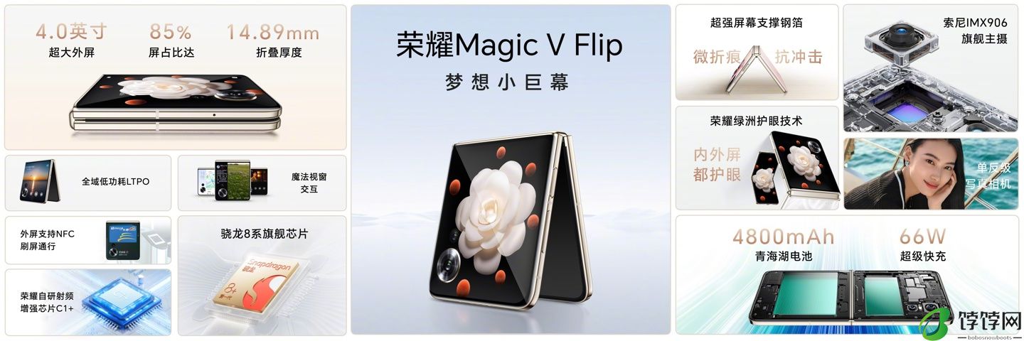 京东方宣布独供荣耀首款小折叠手机 Magic V Flip 内外屏