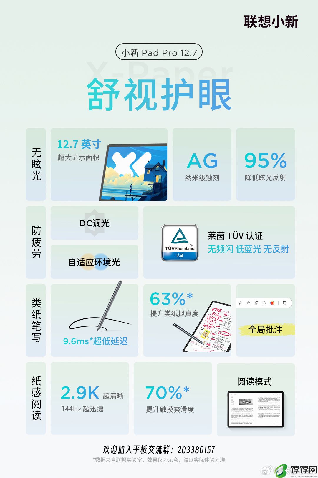 联想全新小新 Pad Pro 12.7 平板影音细节公布：2.9K 分辨率、10 亿色彩，本月发布