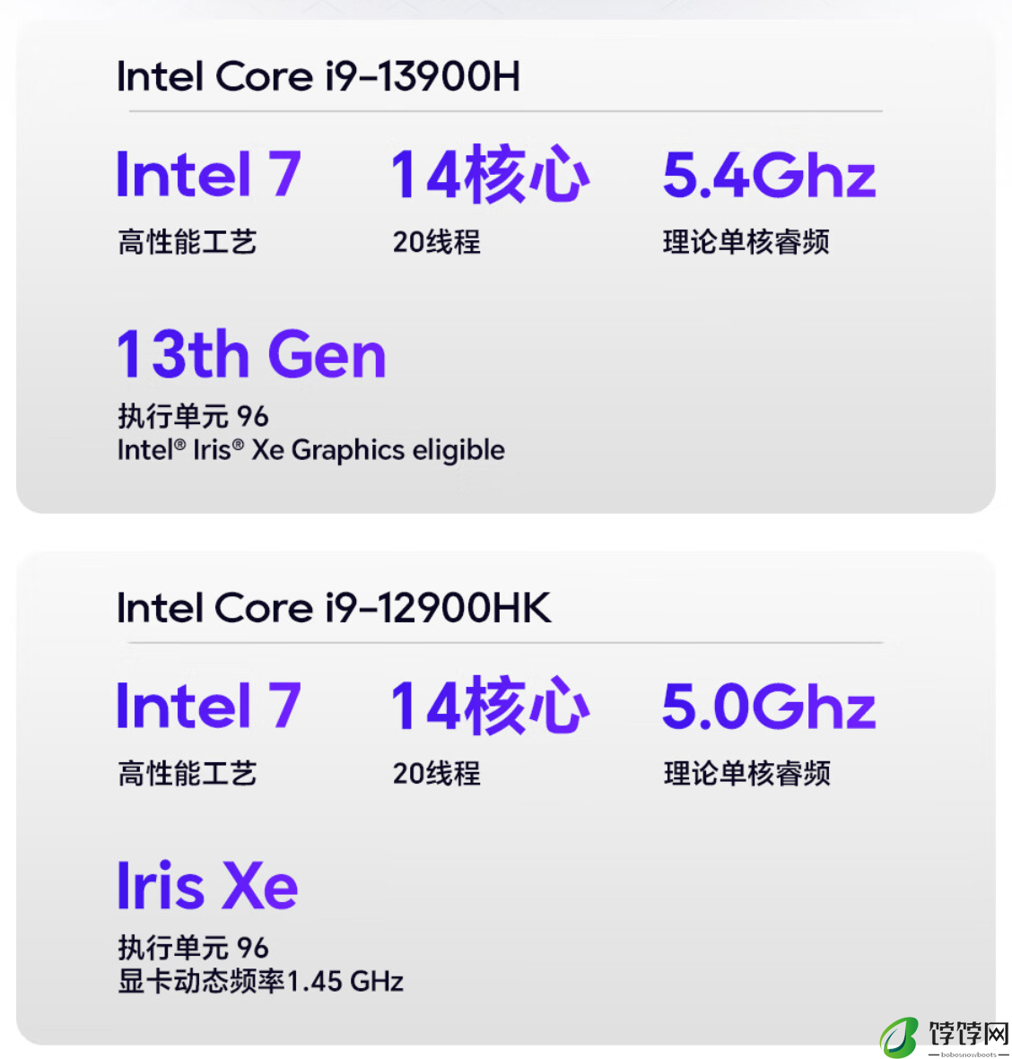 天钡 GEM12 PLUS 迷你主机开售：12 / 13 代酷睿 i9、OCuLink、双 2.5G 网口，准系统 2449 元起