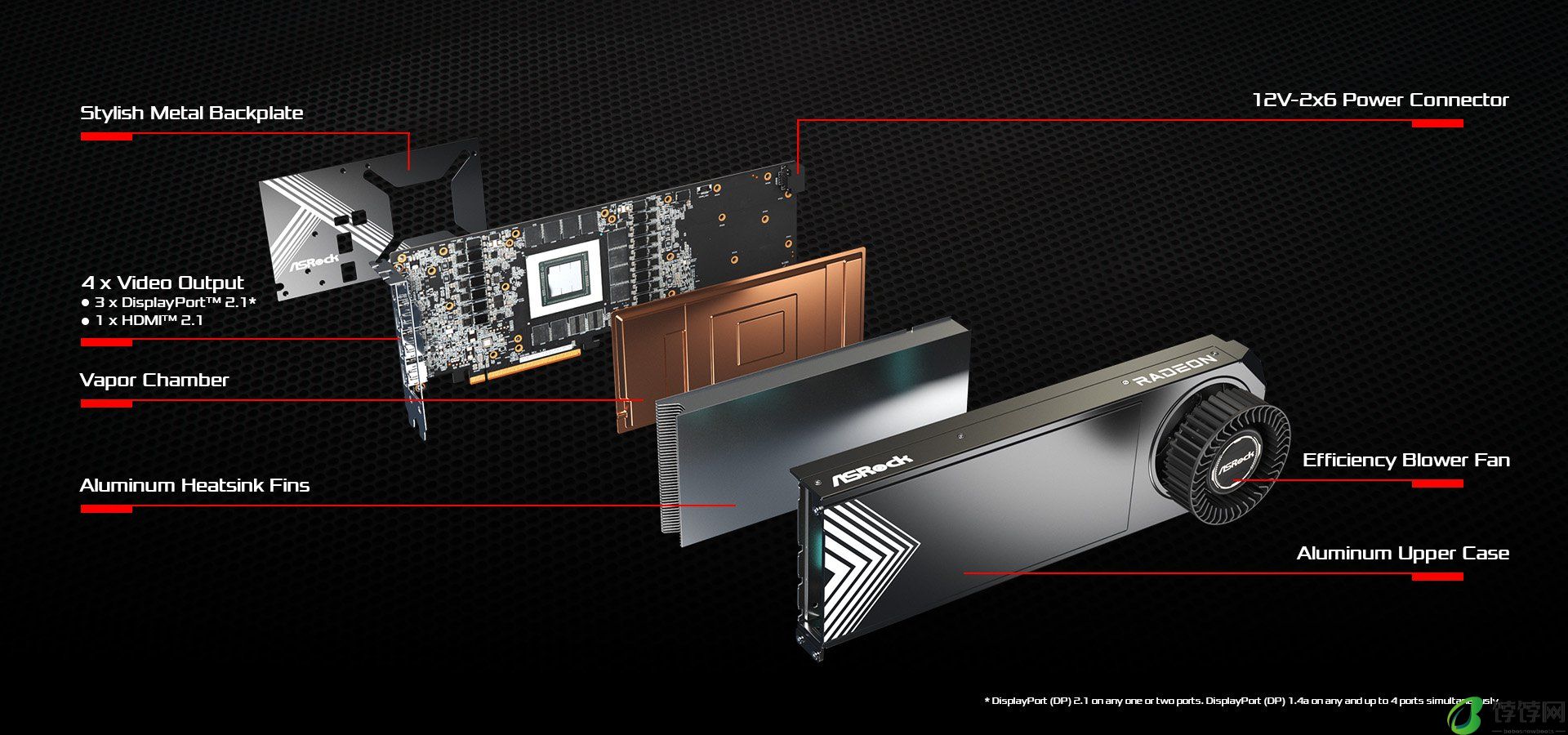 华擎 RX 7900 XT / XTX Creator 显卡上线官网：VC 均热板 + 涡轮风扇、12V-2x6 供电接口