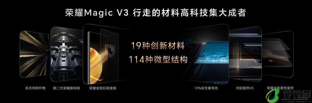 荣耀Magic V3折叠屏手机正式发布，8999元起