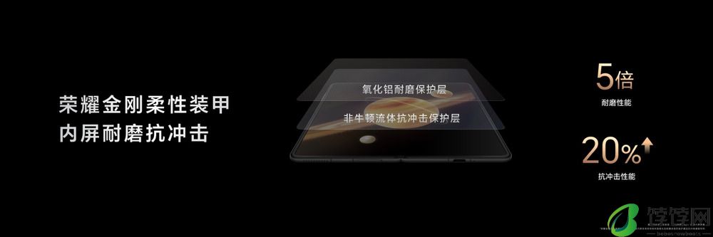 荣耀Magic V3折叠屏手机正式发布，8999元起