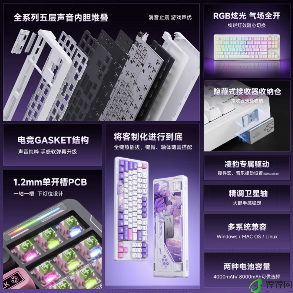 凌豹 K87 / PRO 三模机械键盘 7 月 19 日首销：Gasket 结构、可选多种键帽轴体，99 元起