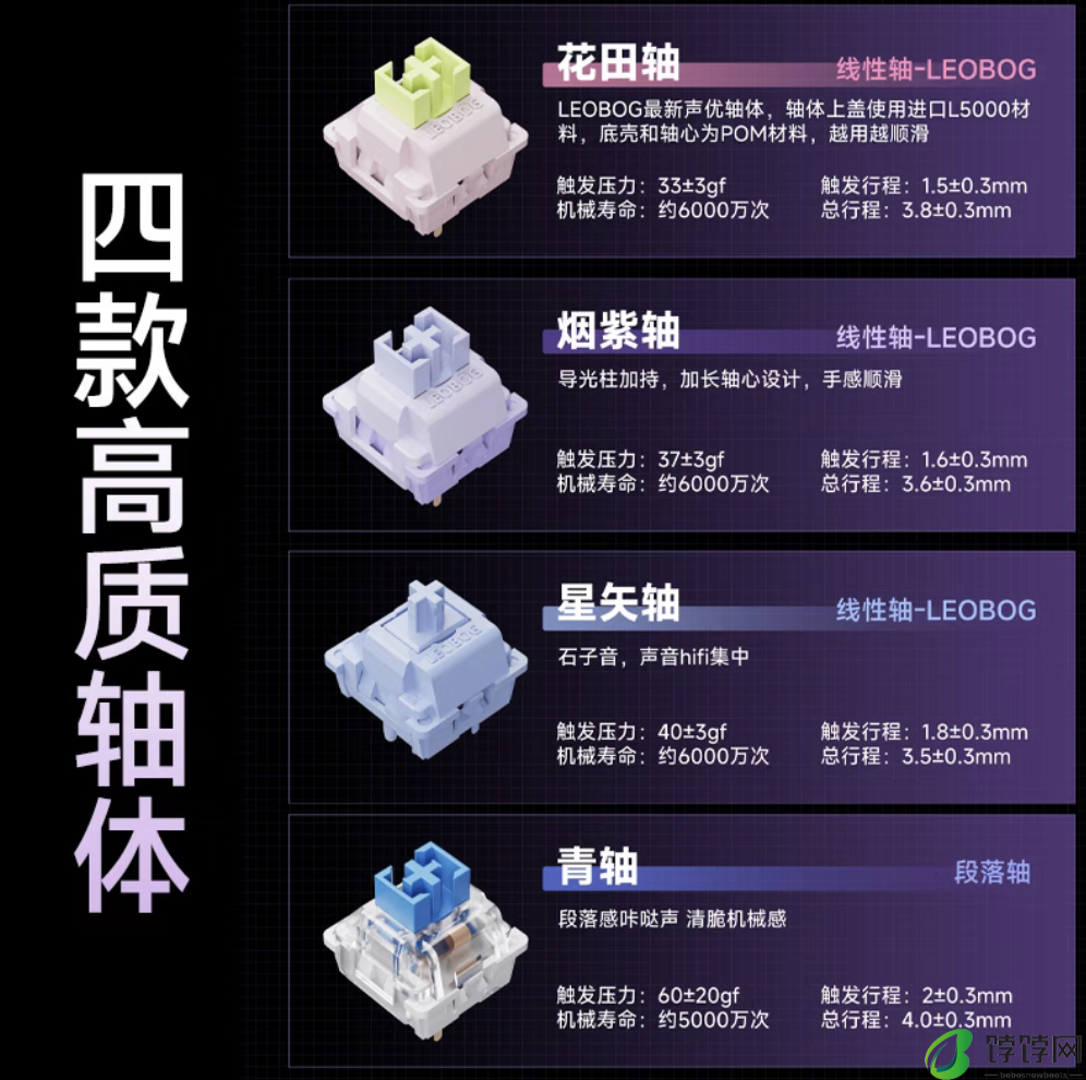 凌豹 K87 / PRO 三模机械键盘 7 月 19 日首销：Gasket 结构、可选多种键帽轴体，99 元起
