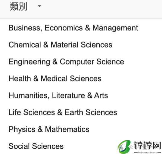 CVPR 成全球第二大学术出版物，超越 Science！AI 顶会占领前 20