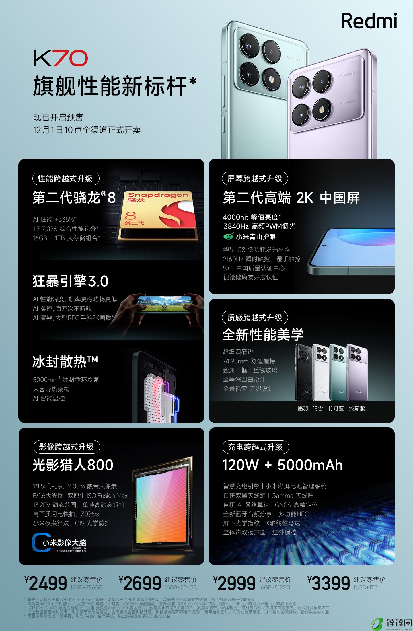 Redmi K70系列三箭齐发，2499元起的标准版挑大梁