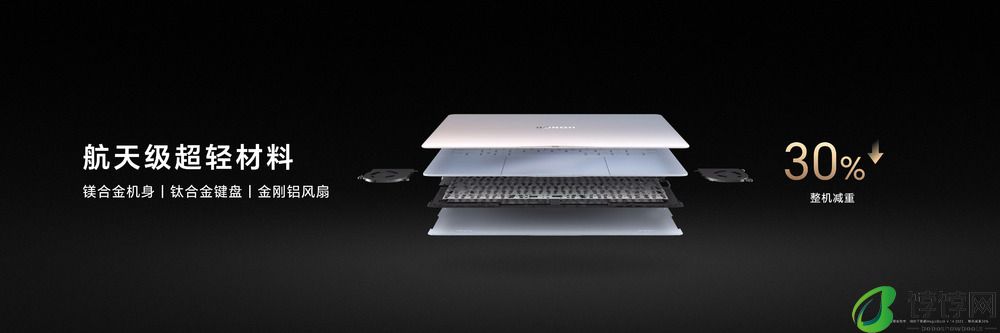 荣耀MagicBook Art 14笔记本电脑发布，售价7999元起