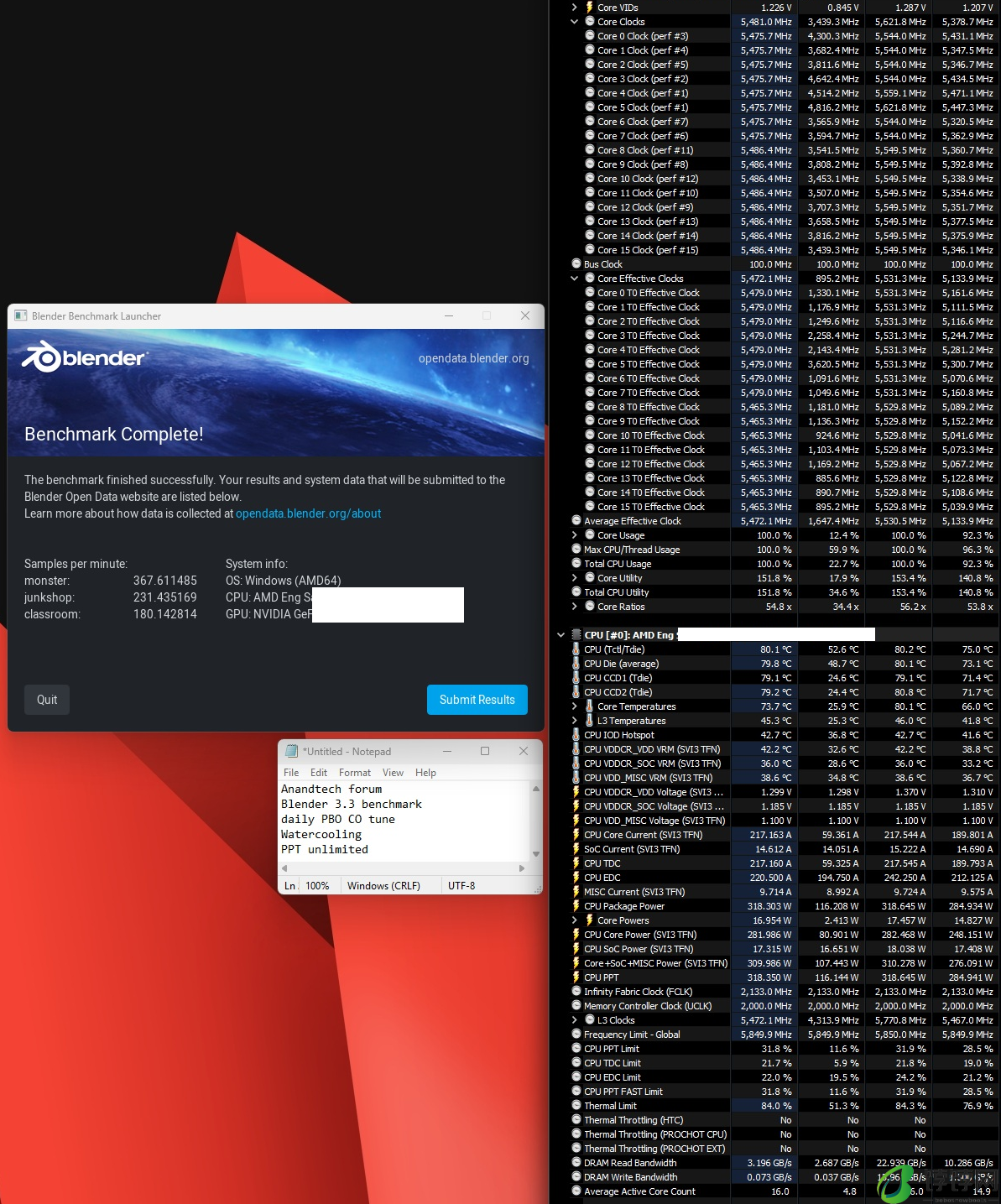 AMD 锐龙 9 9950X ES 处理器解锁功耗 Blender 测试：全核超 5.5GHz、近 320W 功耗