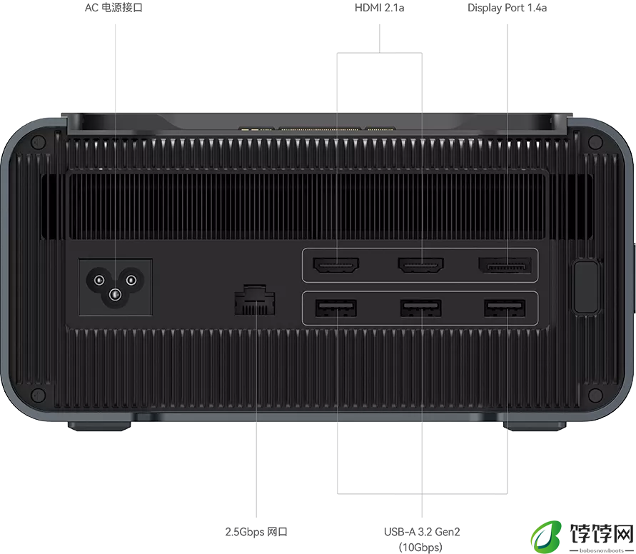 Khadas Mind Graphics 外置显卡坞上市：内置 RTX 4060 Ti 桌面版显卡，6999 元