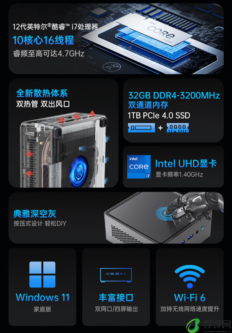 机械革命无界 S mini 迷你主机配置上新：i7-12650H + 32G + 1T，2899 元