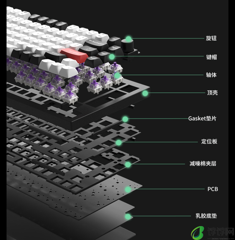 Keychron Q1HE 三模磁轴键盘上市：CNC 铝坨坨、佳达隆二代磁轴，1321 元
