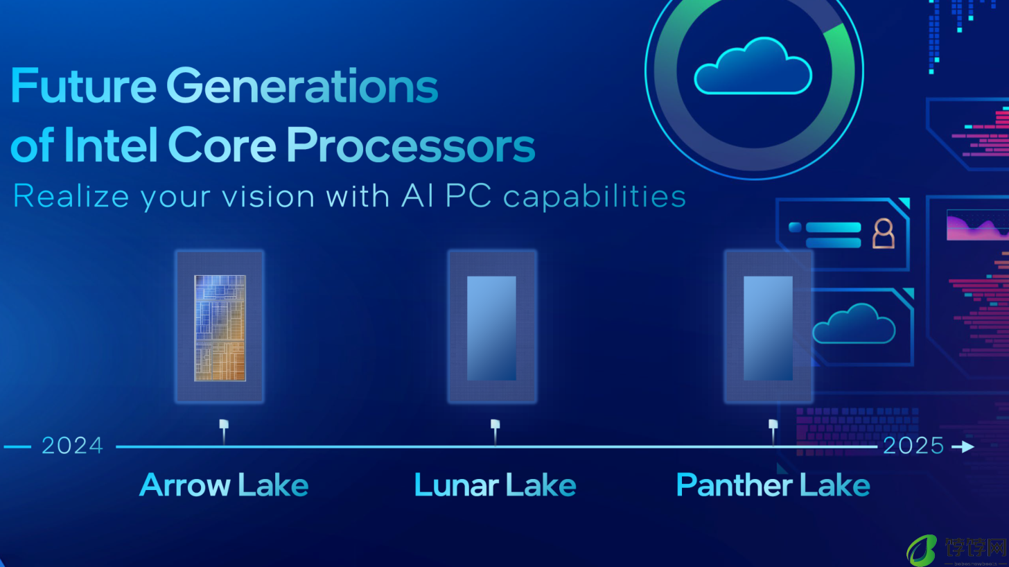 英特尔 Panther Lake 移动处理器规格曝光：最高“4+8+4”16 核 CPU、12 Xe3 核显