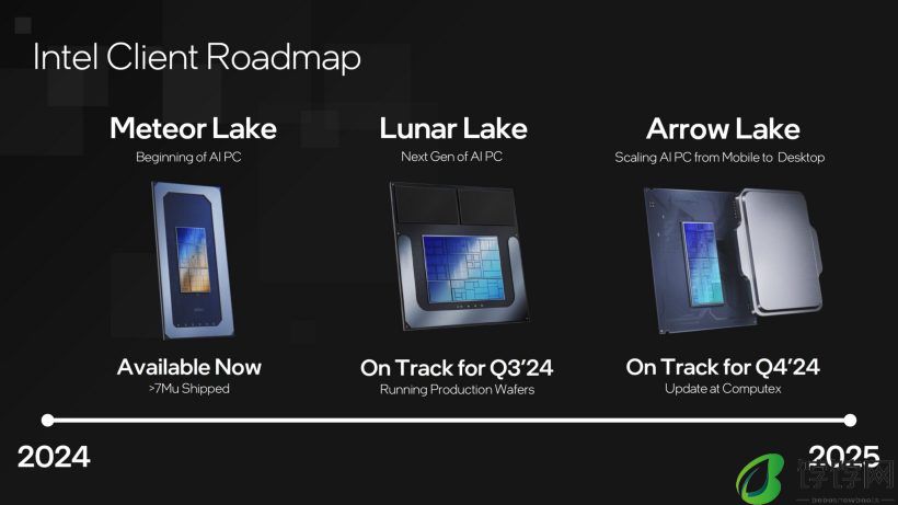 英特尔酷睿 Ultra 9 285K 桌面处理器频率信息爆料：P 核最高 5.7GHz、E 核最高 4.7GHz