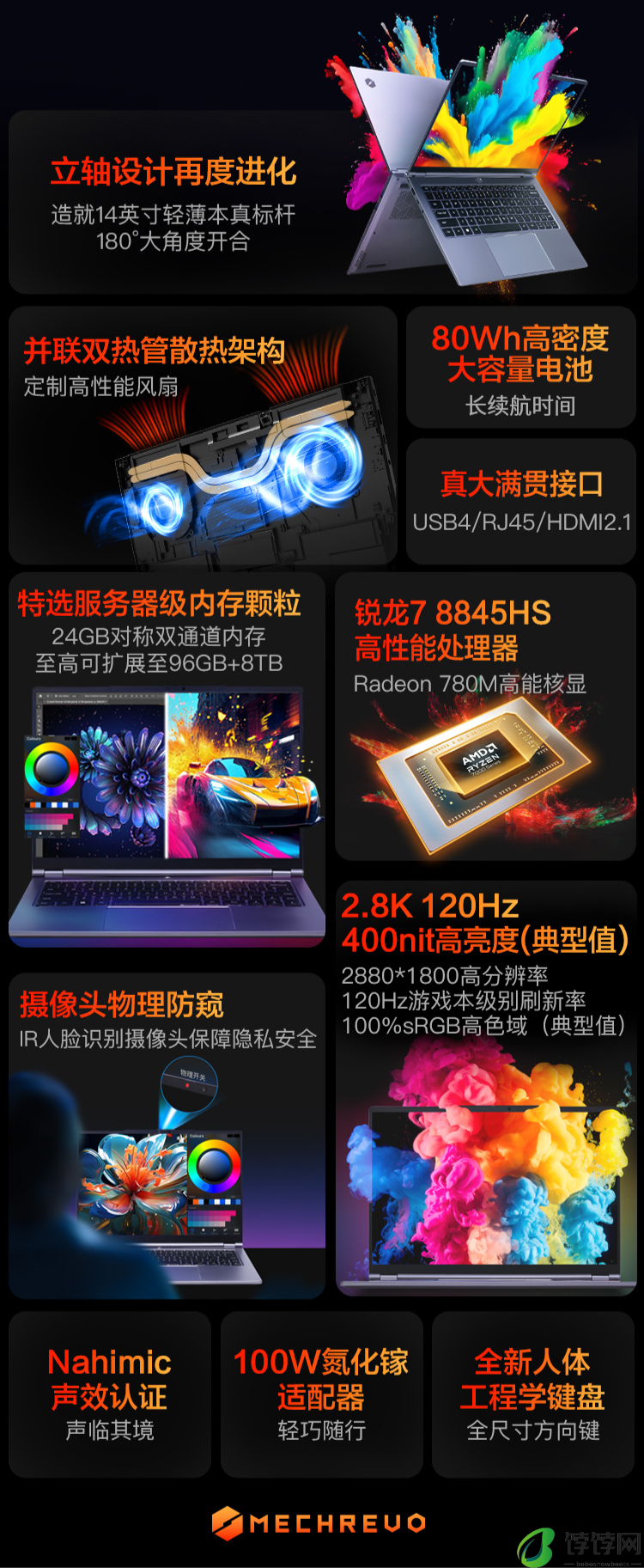 机械革命无界 14X 锐龙版笔记本预热：模具全面升级、R7 8845HS