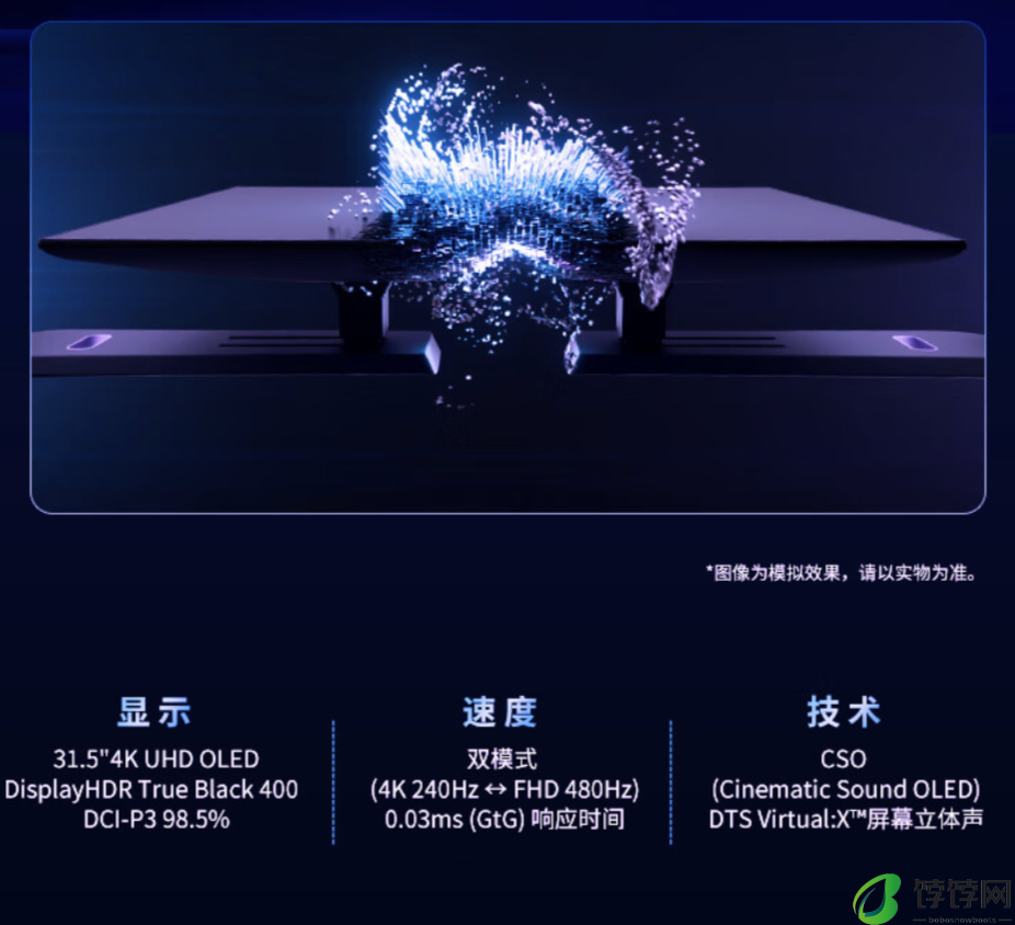 LG 推出 32GS75Q 31.5 英寸 OLED 显示器：4K 240Hz / FHD 480Hz 双模式，11999 元