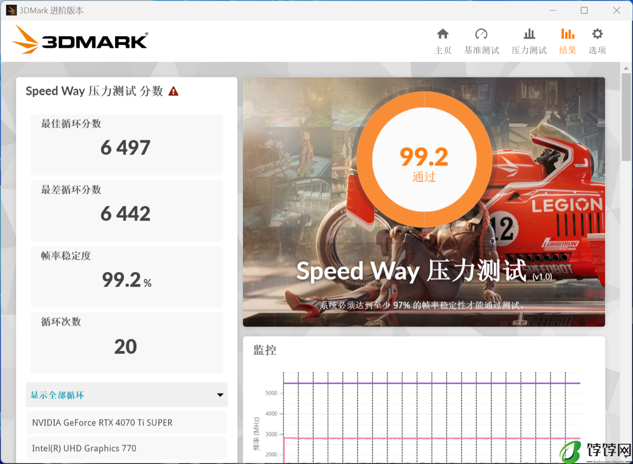 iGame RTX 4070 Ti SUPER 雾山五行联名定制款显卡评测：金皮战甲，全能五行
