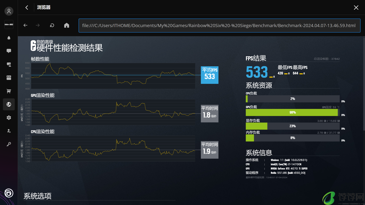 iGame RTX 4070 Ti SUPER 雾山五行联名定制款显卡评测：金皮战甲，全能五行