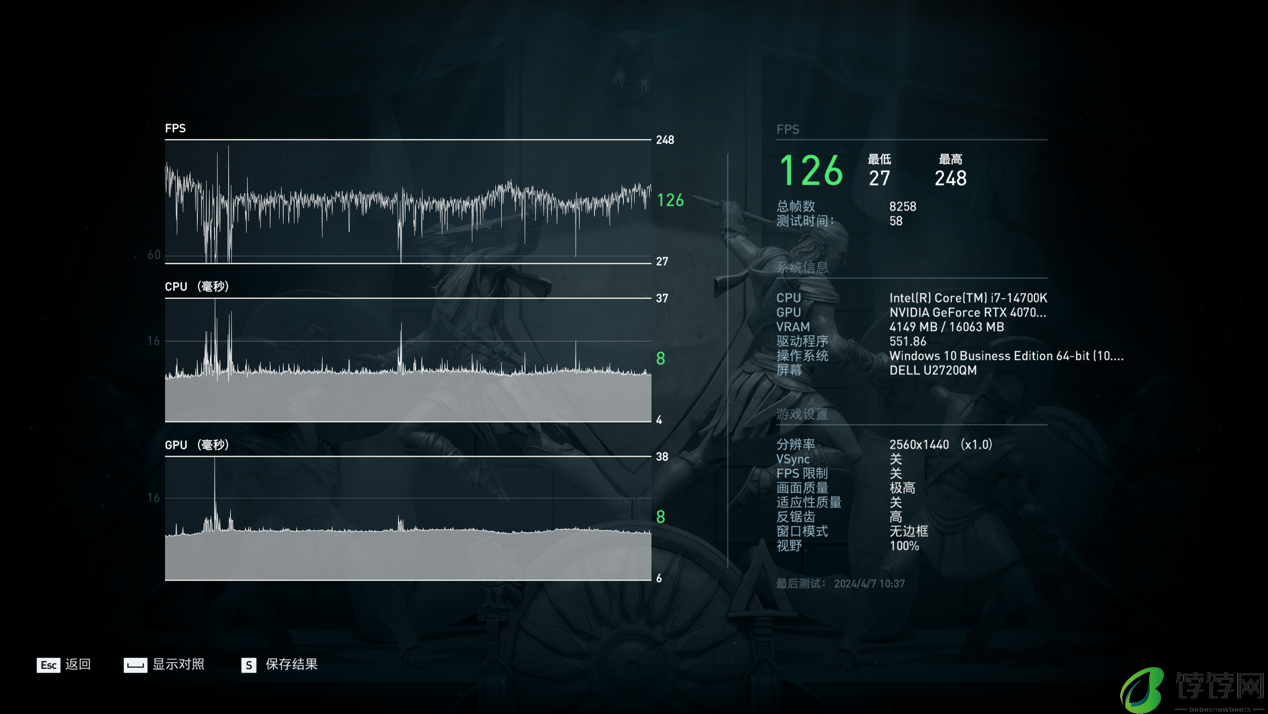 iGame RTX 4070 Ti SUPER 雾山五行联名定制款显卡评测：金皮战甲，全能五行